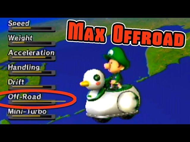 MAX Off-Road Vehicle in Mario Kart Wii!