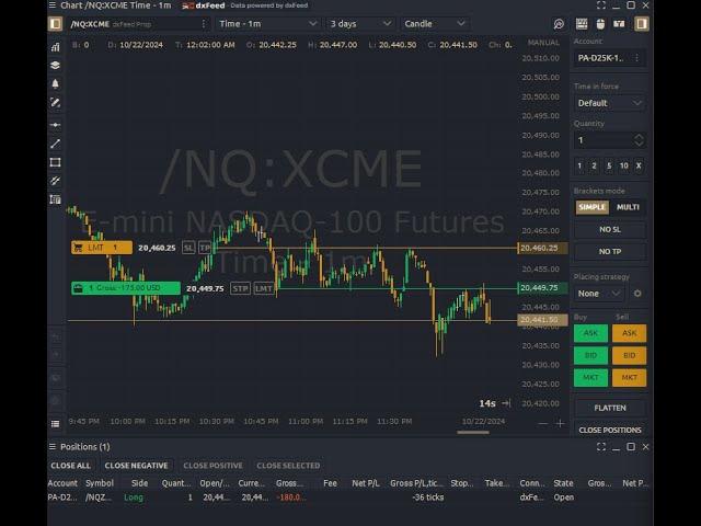  NQ Funded Futures Trading Live Nasdaq NQ| TOPSTEP PT FTT