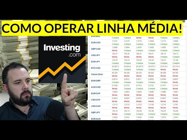 Como Usar e Lucrar com o site investing com p ter Lucro no Mercado Financeiro Médias Móveis DayTrade