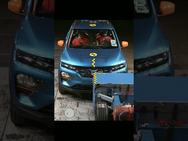 dacia #spring  (Renault kwid) 2021-22 #crashtest poor #rating