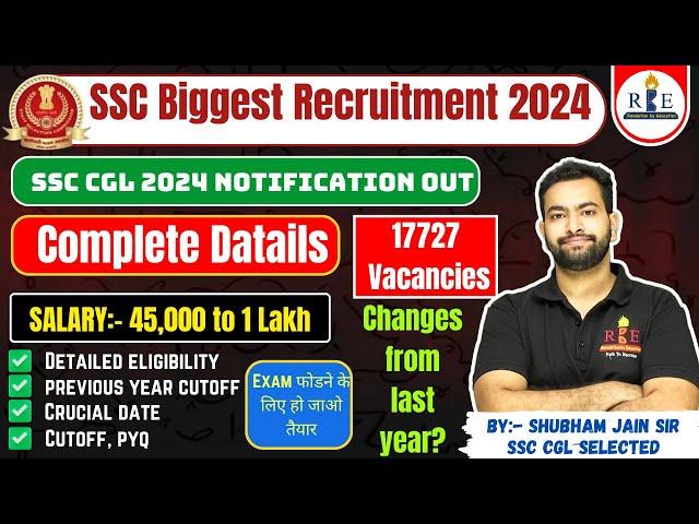 SSC CGL 2024 notification out| 17727 Vacancies | Complete Details|Eligibility, Exam pattern, cutoff