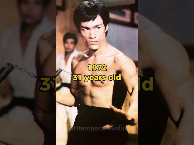 BRUCE LEE DEVOLUTION  (1973-1941) #shorts