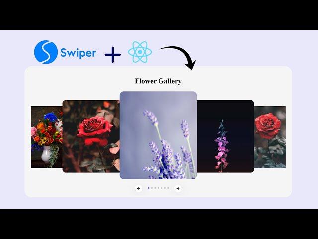 Responsive Slider | Swiper Slider 3D-Coverflow Effect React JS