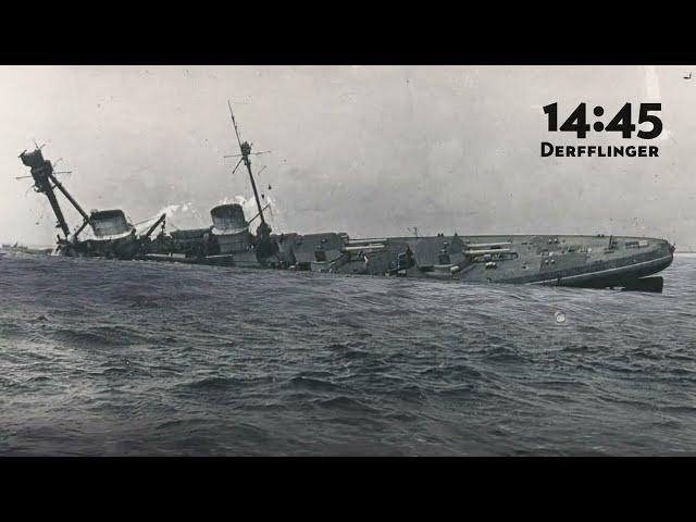 SMS Derfflinger sinking