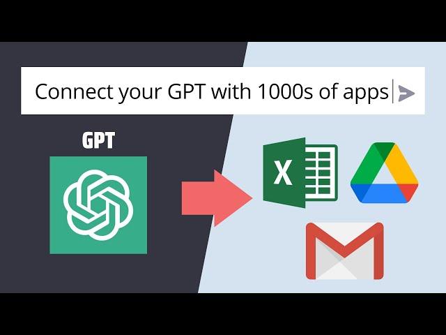 How to Create Advanced Automation in Your GPTs - GPT Actions