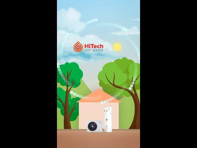 HiTech Hot Water | eco-friendly hot water system