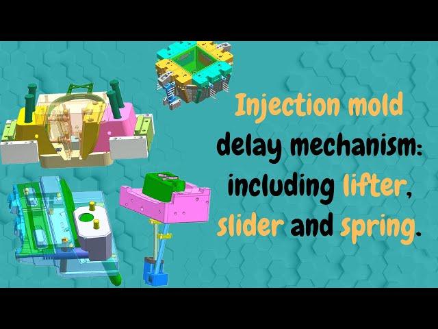 Injection mold delay mechanism: including lifter, slider and spring.