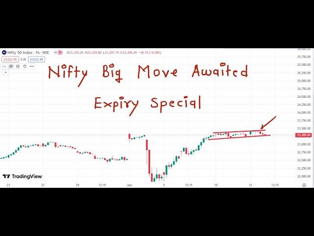 Nifty Prediction For Tomorrow 13 June 2024 | Tomorrow Nifty Analysis