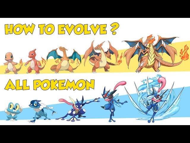 How To Evolve All Pokémon Gen 1 - Gen 8 (Galar) 2020 (Animated Sprites)