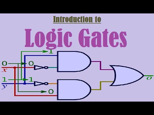 What is Logic Gates, Truth Table and its Symbols?
