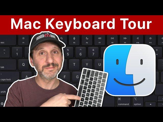 Getting To Know the Mac Keyboard