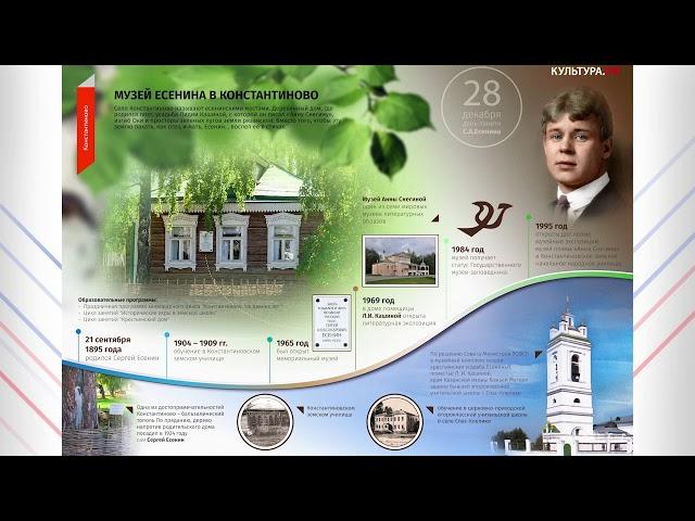 Государственный музей-заповедник С. А. Есенина