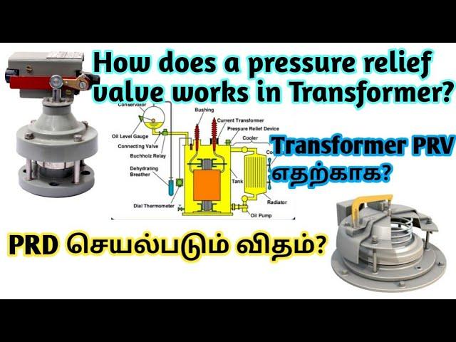 What is the use of PRV in transformer? | How does works Pressure Relief Valve in Transformer | PRD