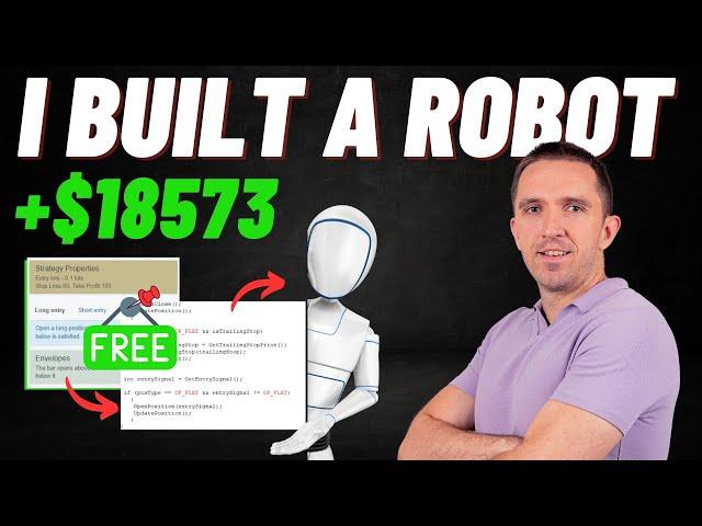 How to Build EA without Programming (Create Robot without Coding in 3 min)