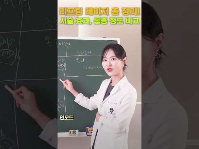 리프팅레이저 비교 최종판! 시술 효과, 통증 정도는?