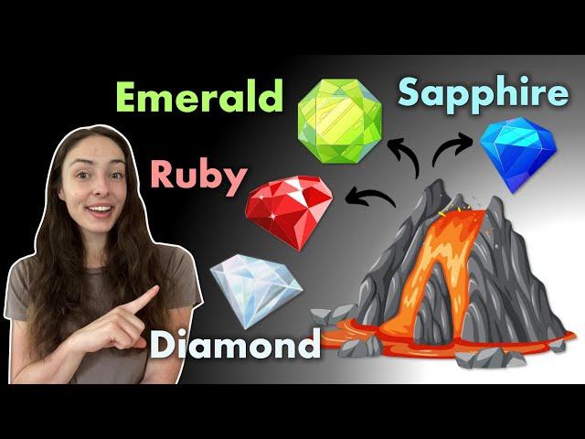 How Gemstones Form From Igneous & Metamorphic Processes (12 Examples!) GEO GIRL