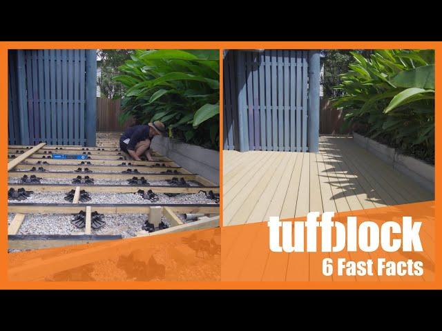 Meet TuffBlock - 6 Fast Facts