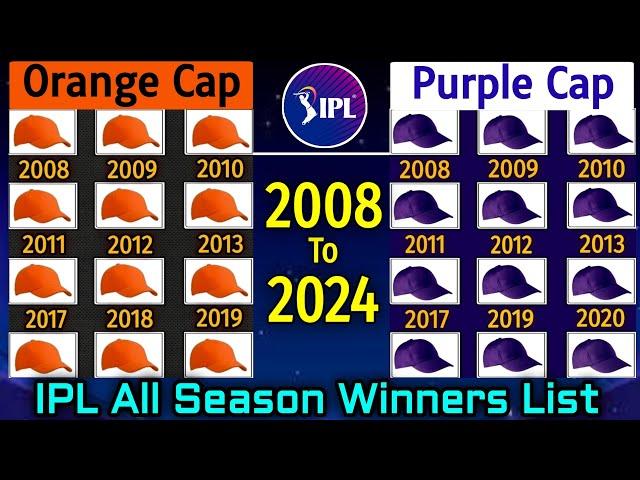 IPL Orange Cap & Purple Cap Winners Of All Seasons From 2008-2023 | IPL Orange & Purple Cap Winners