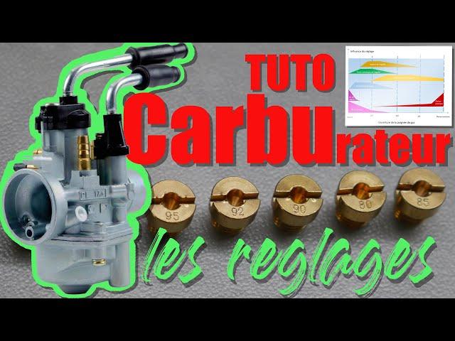 Adjust a carburetor easily