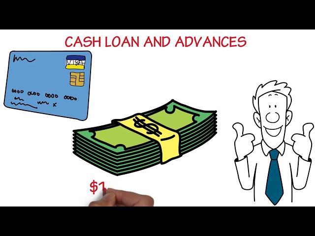 Different Types of Loans In Canada