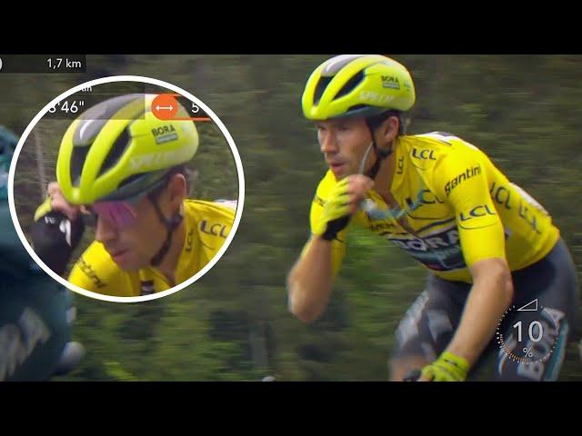 When Primoz Roglic does THIS You Know What is Coming | Criterium du Dauphiné 2024 Stage 7