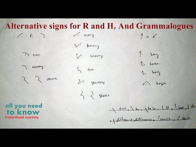 Alternative Sign for R & H | Grammalogue | Shorthand Learning