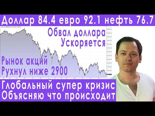 Началось! Доллар 84.4 обвал рынка акций в США и России прогноз курса доллара евро рубля валюты