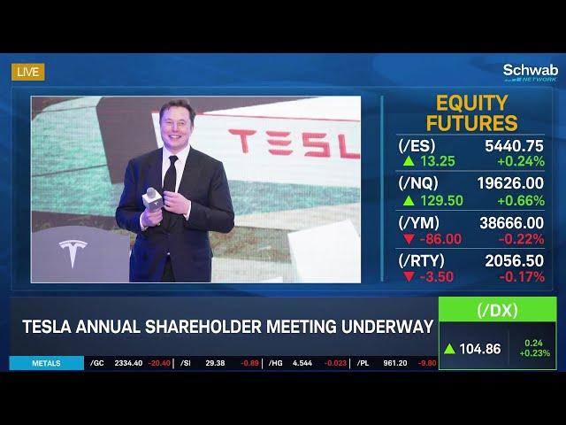 Tesla (TSLA) Rallies as Musk Pay Package Set to Pass Shareholder Vote