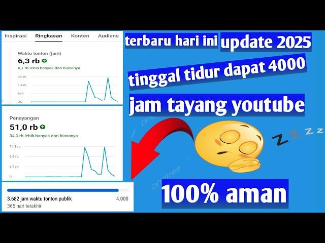 cara sergap 4000 jam tayang YouTube dari depan update 2025