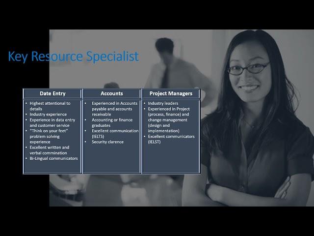 TBS Global Logistics Services 2021