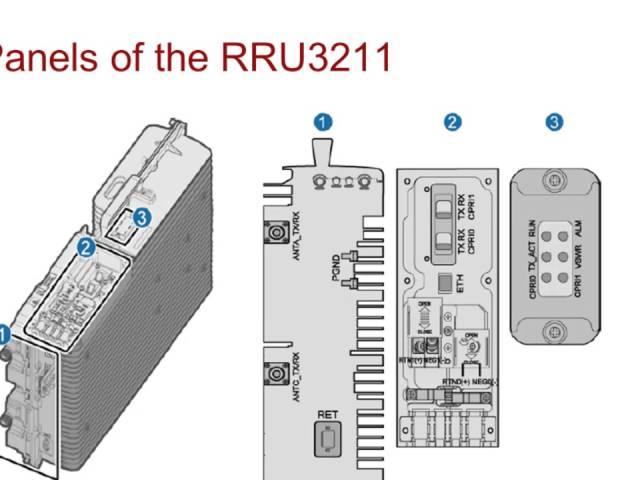 4G LTE(TDD) eNodeB Product Description DBS3900