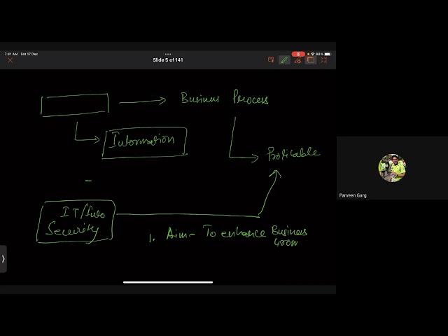 CISSP Domain 1 Part 1