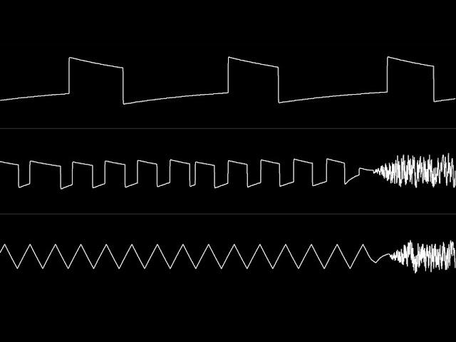 Jason Page - "Eighth" (C64) [Oscilloscope View]