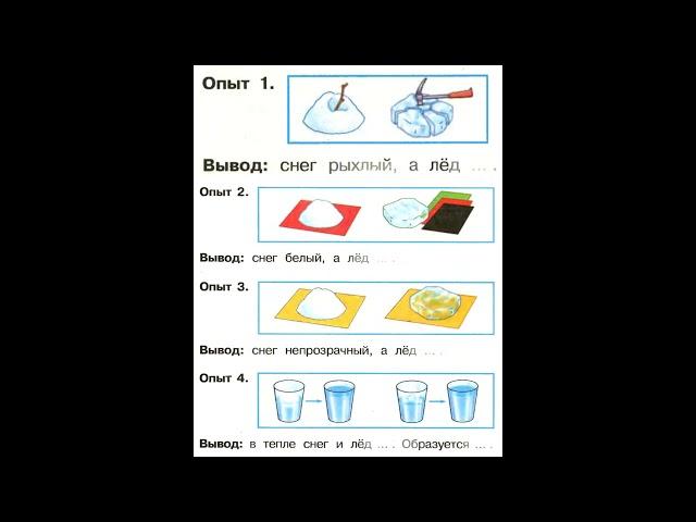 Окружающий мир 1 класс ч.1, тема урока "Откуда берутся снег и лёд?", с.68-69, Школа России.