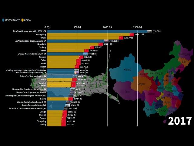 US Metropolitan Cities vs Chinese Provinces, GDP comparison, 2001-2026 (2026 estimate) #China #USA