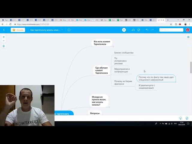 Как таргетологу Facebook/Instagram рекламы искать клиентов?
