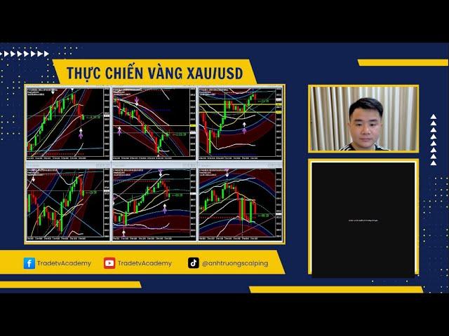 Live Stream Thực Chiến Vàng Ngày 03/04/2025