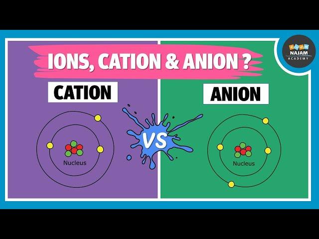 what is an Ion? | Cation and Anion | Chemistry