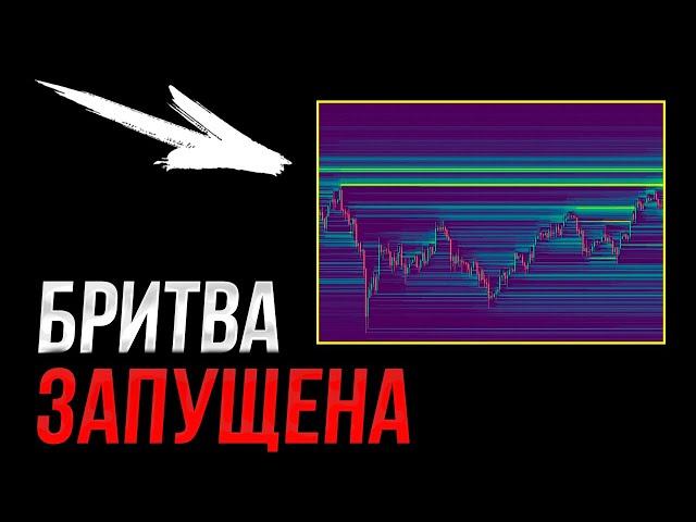 ️БИТКОИН - Финальный вынос | Прогноз | Сегодня | Крипта