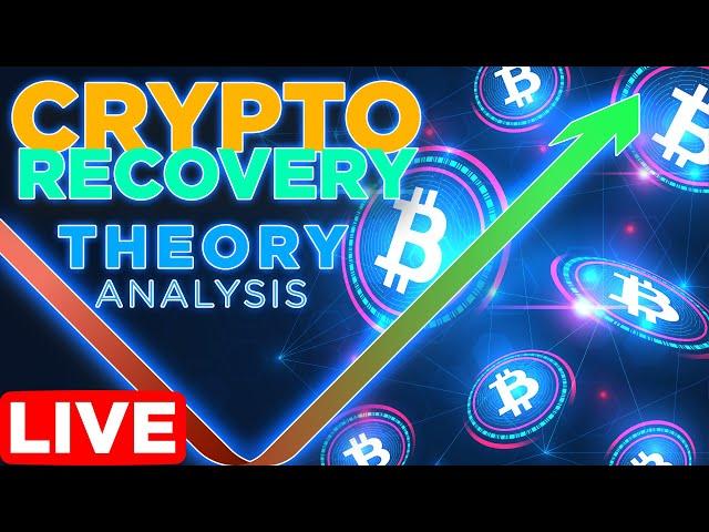 Crypto Recovery Theory | Bitcoin Analysis & Sentiment