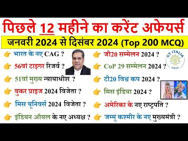 Last 12 months Current affairs 2024 | January to December 2024 | last 12 months current affairs