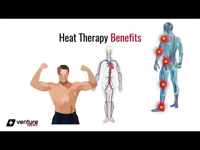 Venture Heat® Far Infrared Ray (FIR) Heat Therapy Products