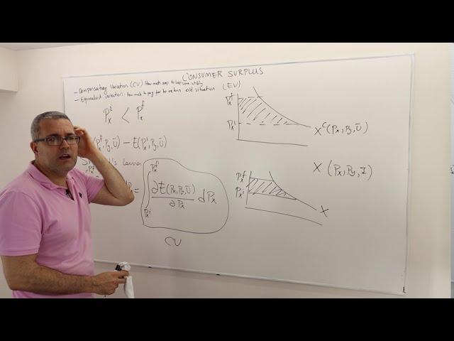 (M4E8) [Microeconomics] Consumer Surplus: Compensating and Equivalence Variations