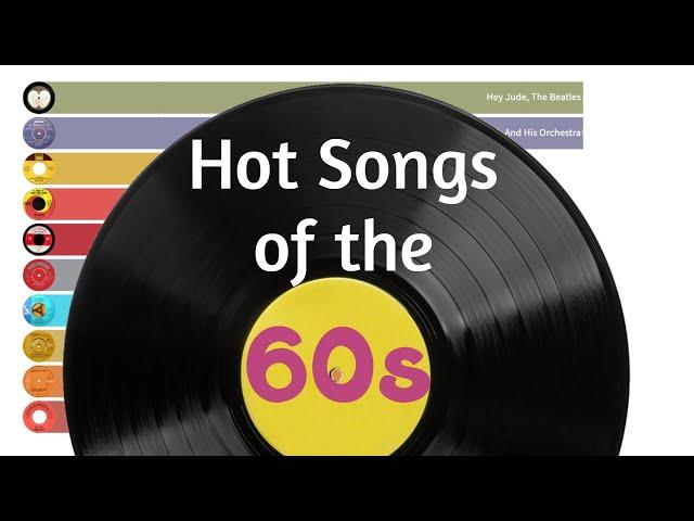 Songs of the 60s: All #1 Hits