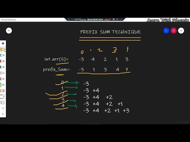 Prefix Sum Technique | DSA | Prefix sum| Equilibrium Position in an Array