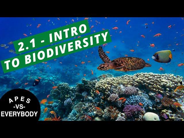 APES Notes 2.1 - Introduction to Biodiversity