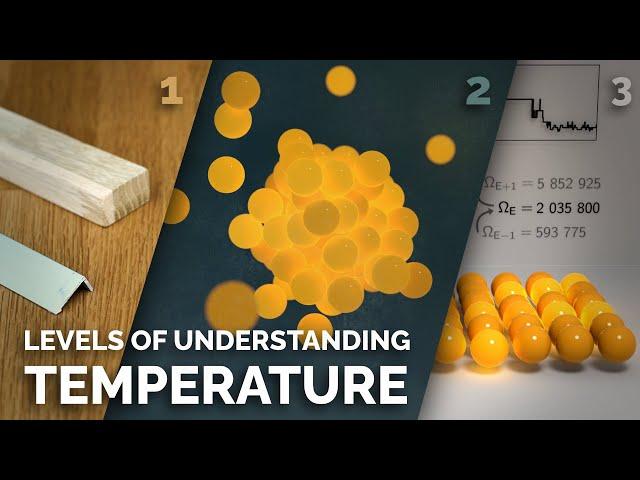 What is Temperature?