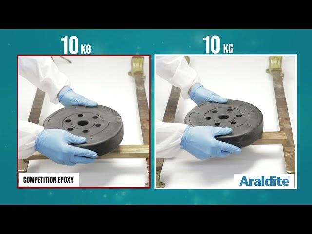 Araldite® Standard | The test of Superior Coverage & Bond Strength