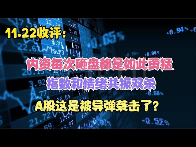 内资每次砸盘都是如此勇猛，百点长阴A股这是被导弹袭击了