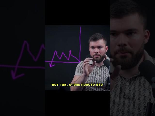 Как понять, что жена РАЗЛЮБИЛА МУЖА!